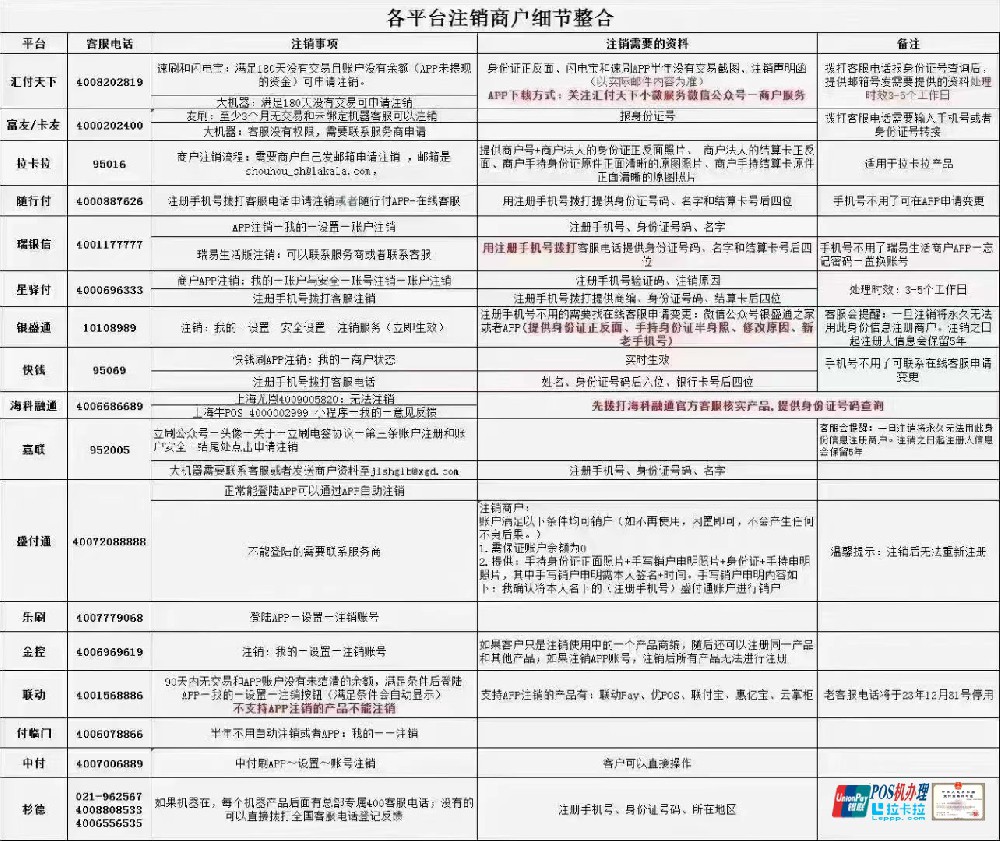 揭秘！办理POS机注意事项及超限解决方案